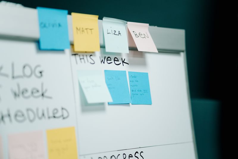 Sticky notes organizing categories for a research paper outline