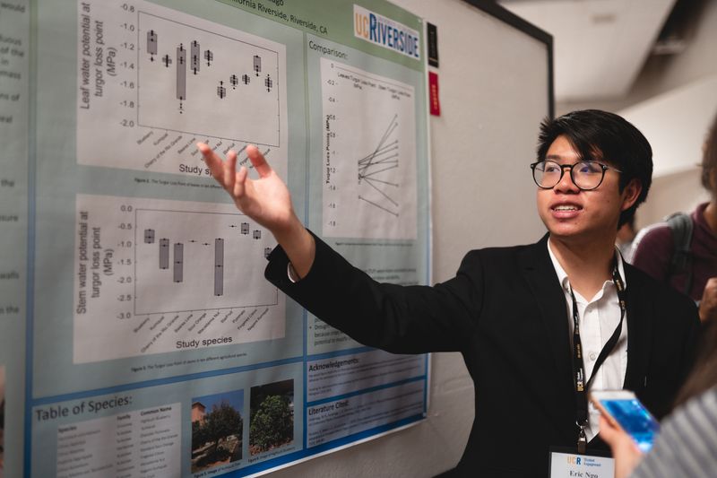 Student matching research topics for high school students to a competition format